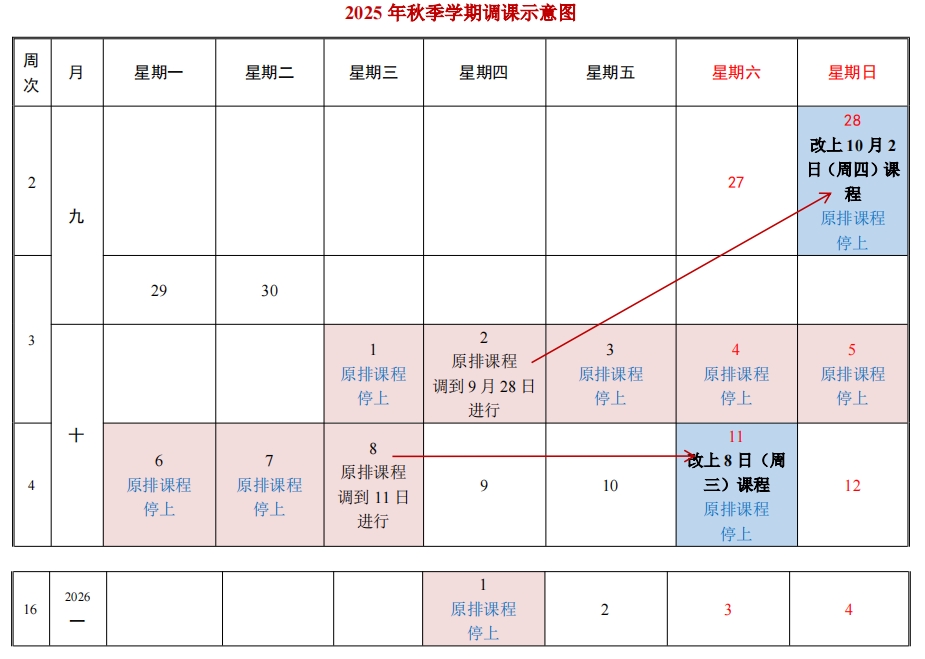 清华大学2025-2026学年度秋季学期调课示意图