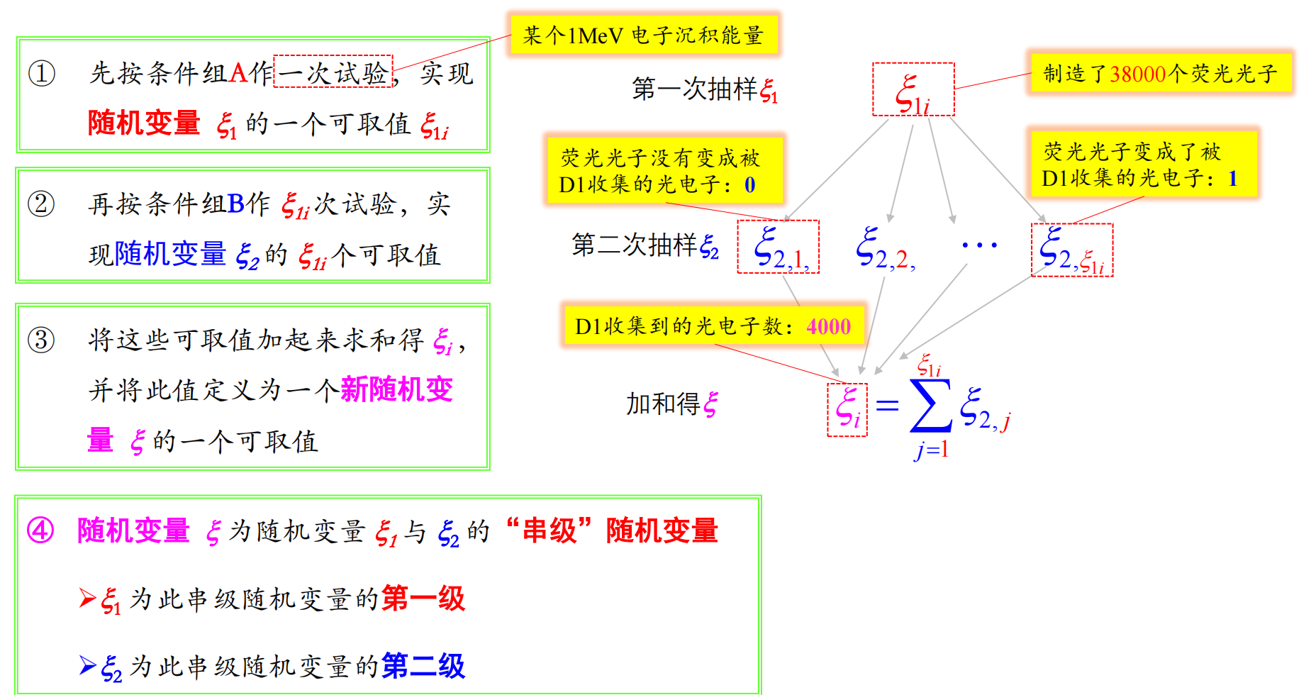 串级随机变量