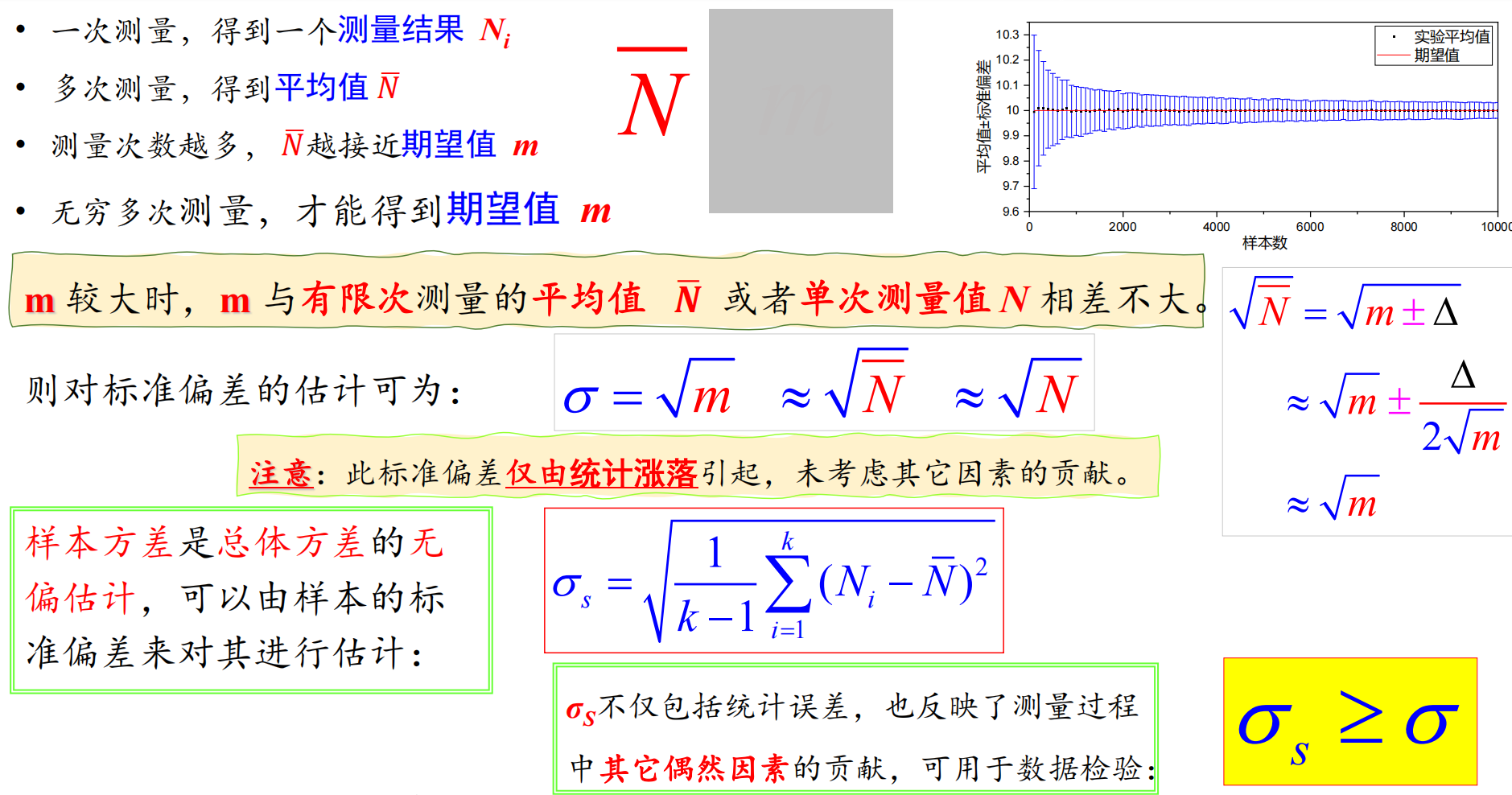 测量的统计误差