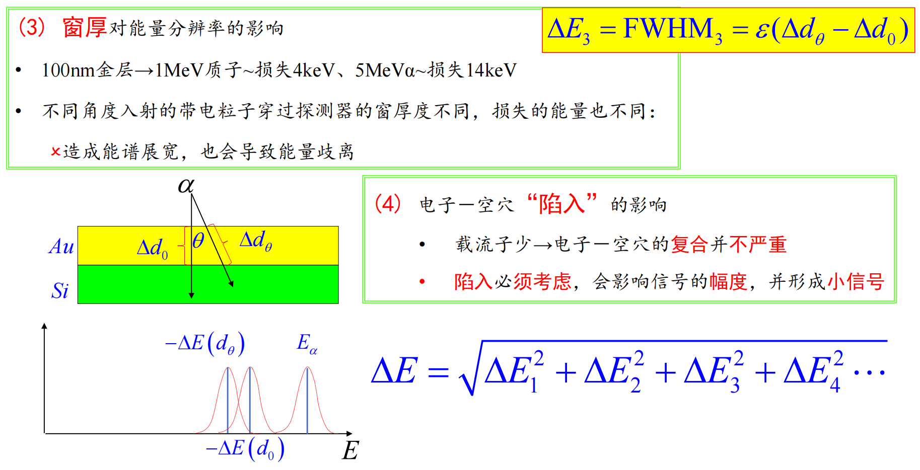 半导体探测器其他影响因素
