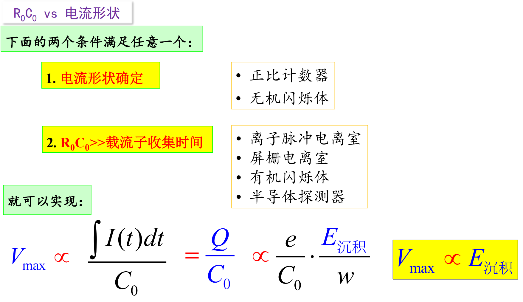 电流形状与弹道亏损